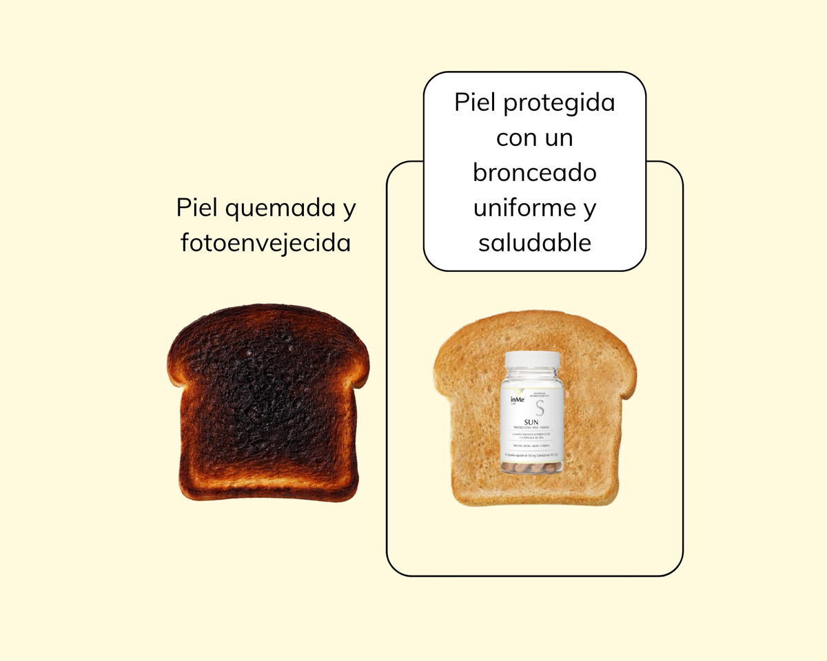 Este verano protege tu piel al completo