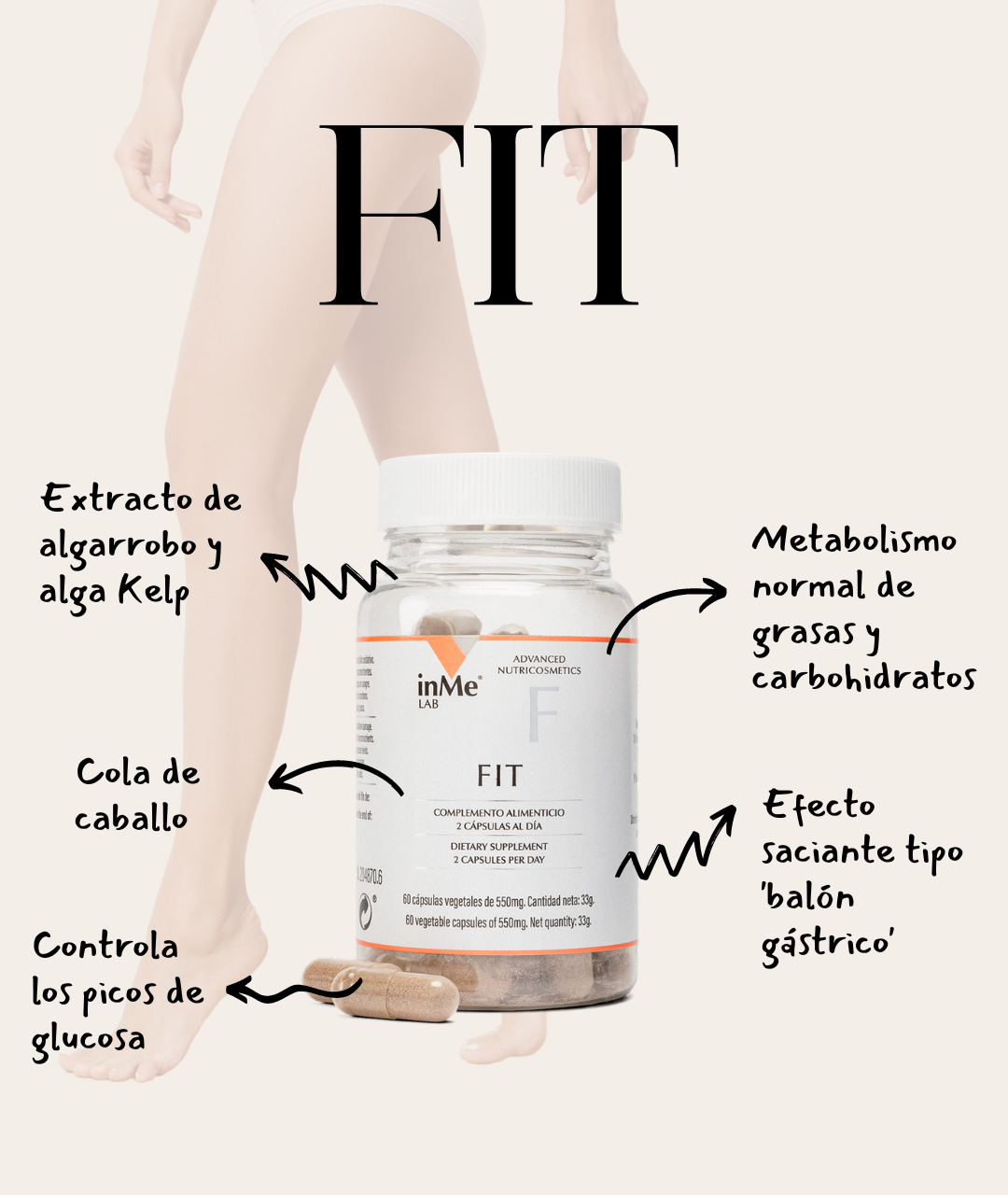 Fórmula Silueta Perfecta