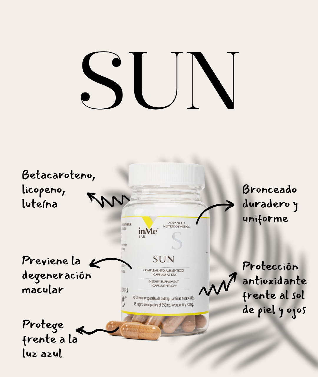 Fórmula Salud Visual